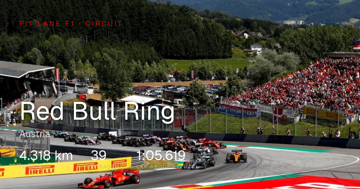Red Bull Ring — F1 Track Layout, Lap Records & History | Pit Lane